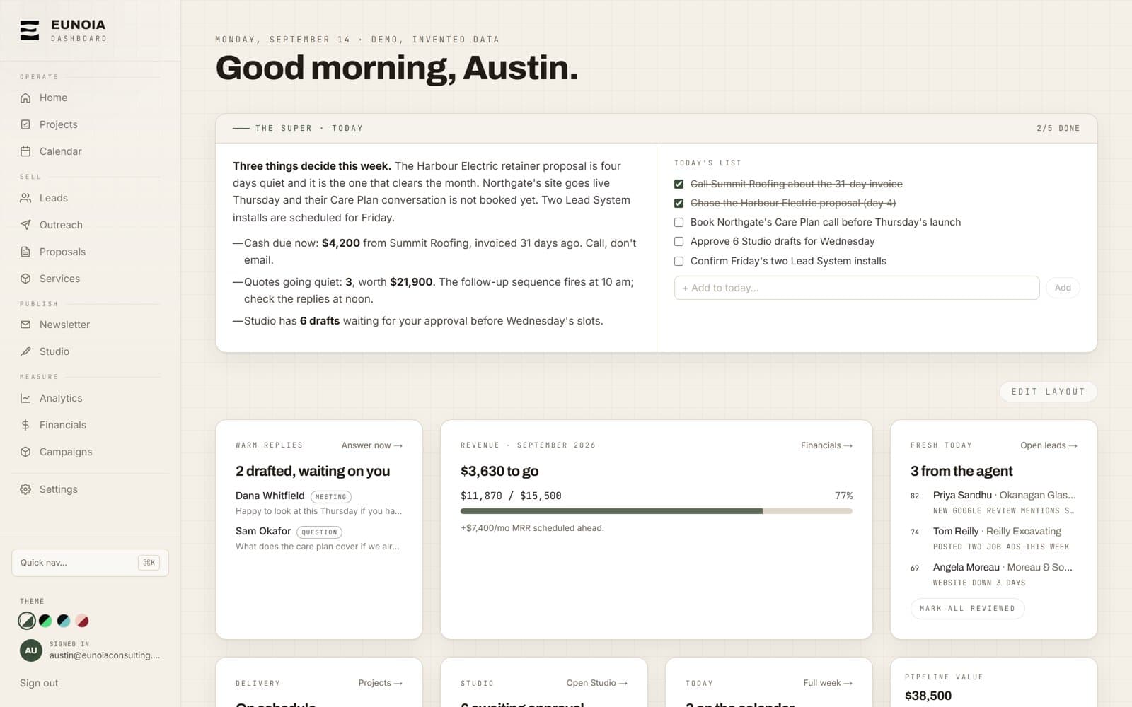 The Eunoia operations dashboard home