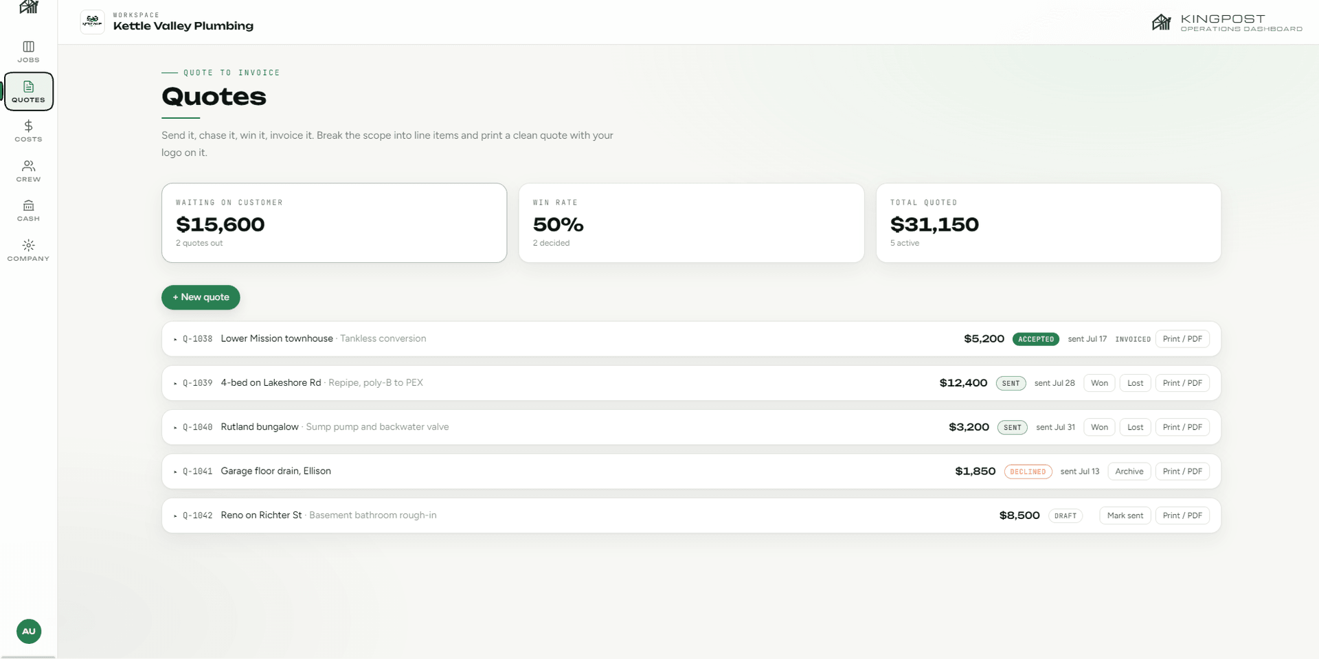 Kingpost quotes: waiting on customer, win rate and total quoted, with each quote's status, send date and a print button